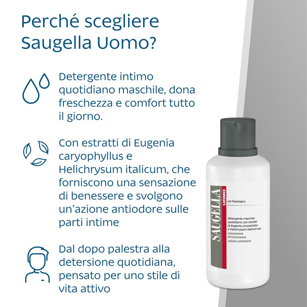 Flacone del prodotto con testo e icone. Testo in italiano. Sfondo bianco.