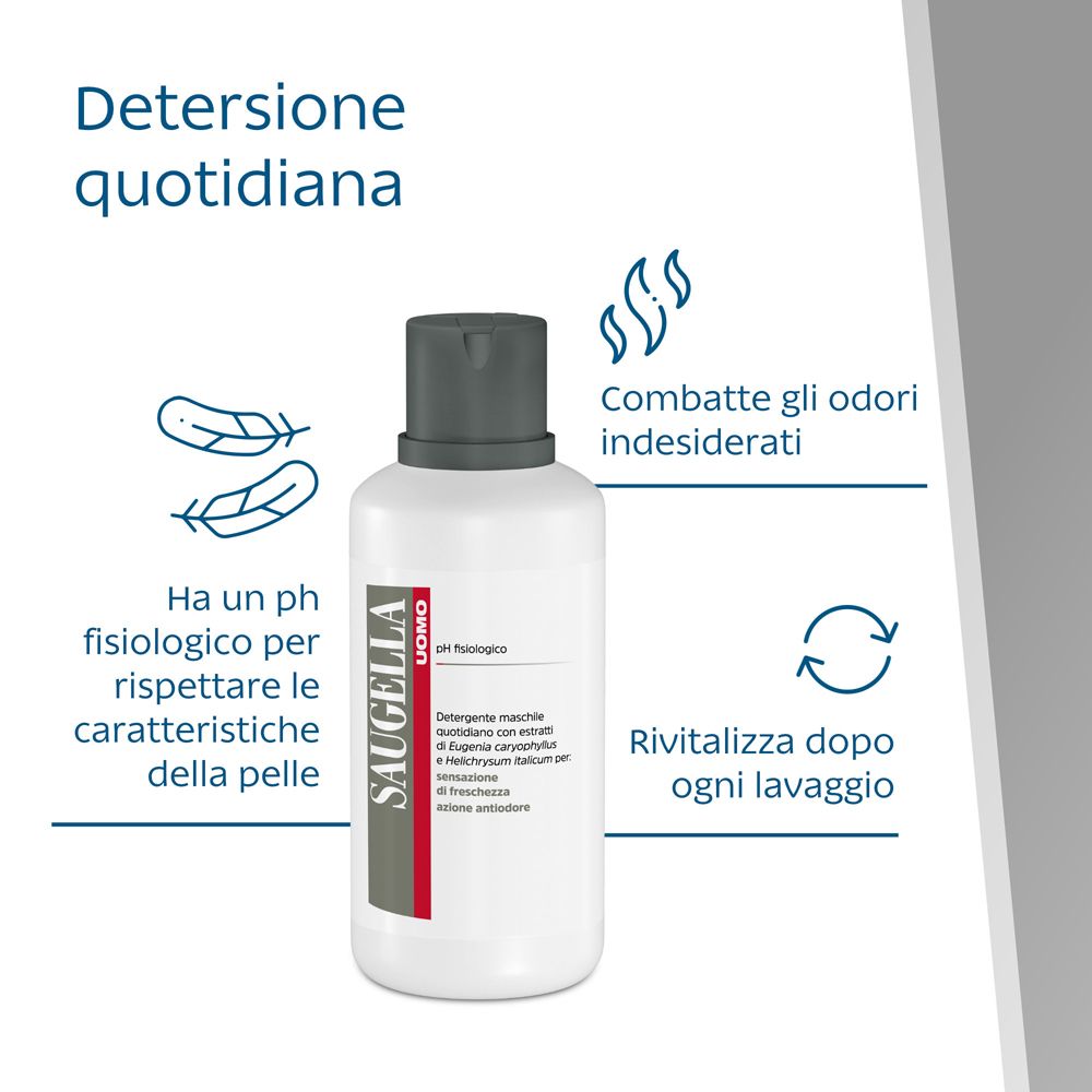 Flacone del prodotto con testo e icone. Testo in italiano. Sfondo bianco.