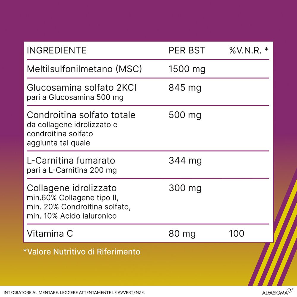 Amedial Plus