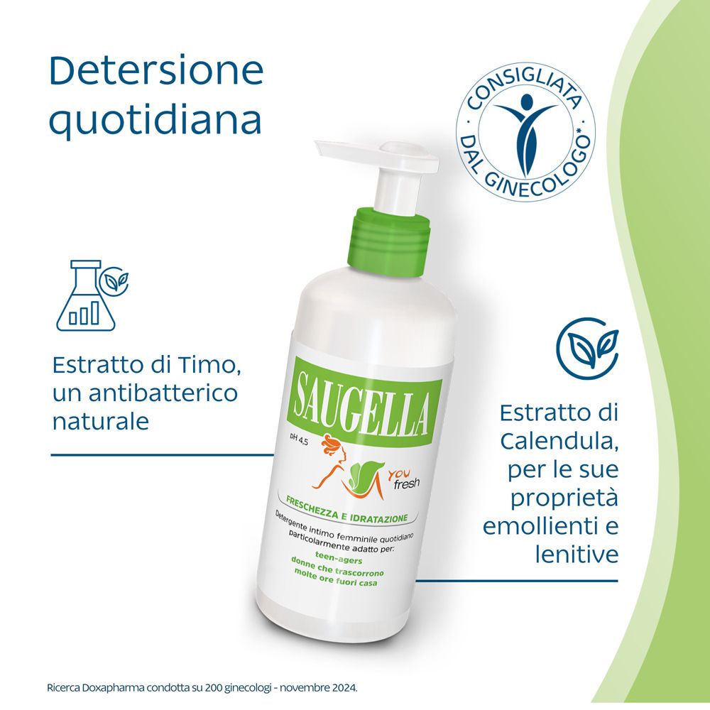 Flacone con tappo verde. Testo: Detersione quotidiana. Consigliato dal ginecologo. Ingredienti.