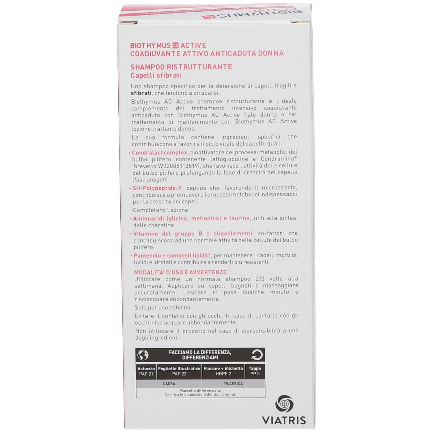 BIOTHYMUS AC Active Shampoo Ristrutturante