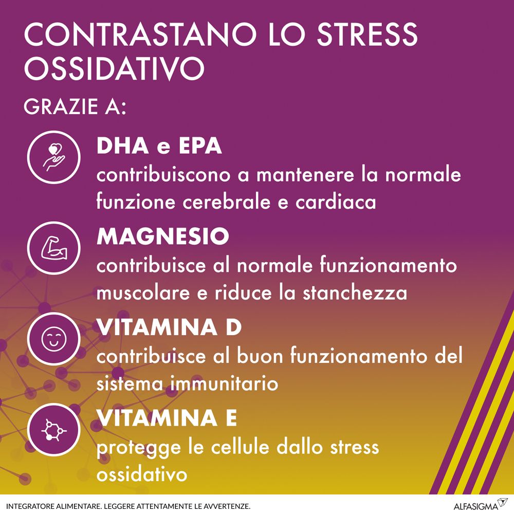 Infografica. Ingredienti: DHA e EPA, magnesio, vitamina D, vitamina E. Testo: Contrasta lo stress ossidativo.