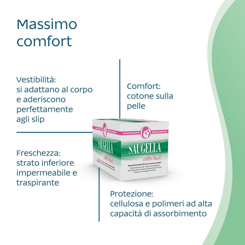 Infografica con caratteristiche del prodotto. Adattabilità, comfort, freschezza, protezione. Confezione del prodotto sullo sfondo.