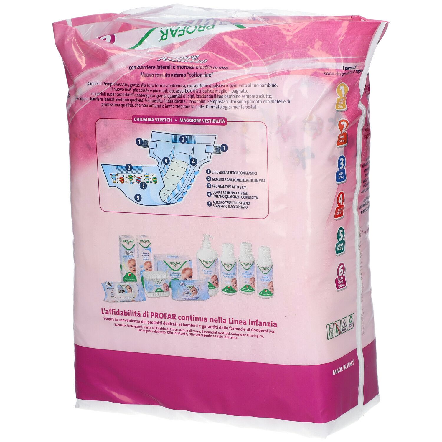 PROFAR® SempreAsciutto Taglia 6 Extra Large 16/30 Kg
