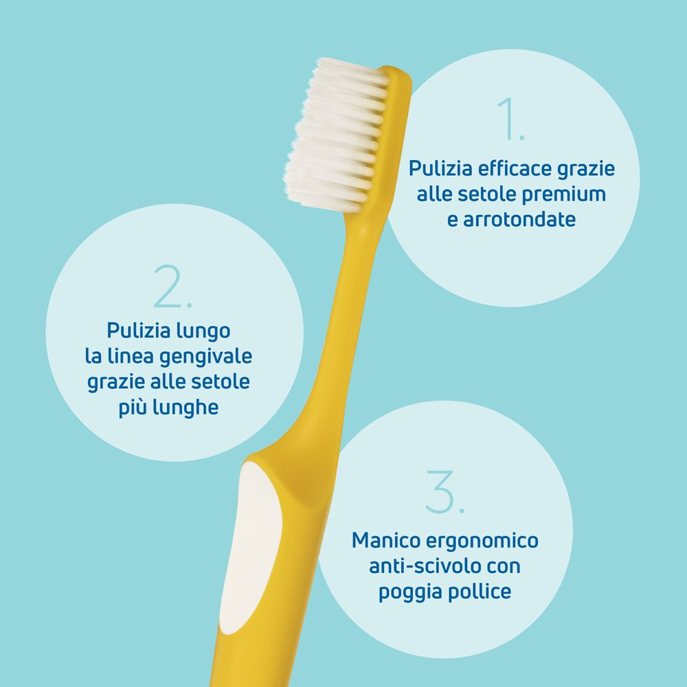 Spazzolino giallo con indicazioni su pulizia efficace, setole lunghe e manico ergonomico.