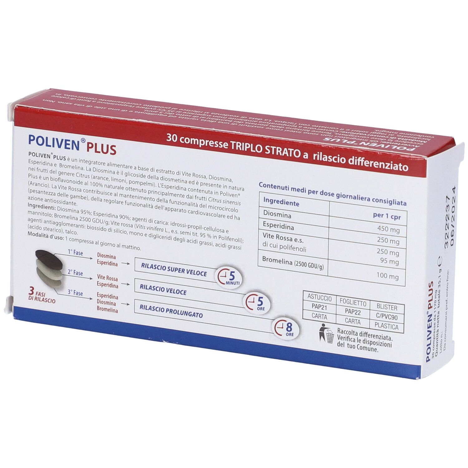 Poliven Plus
