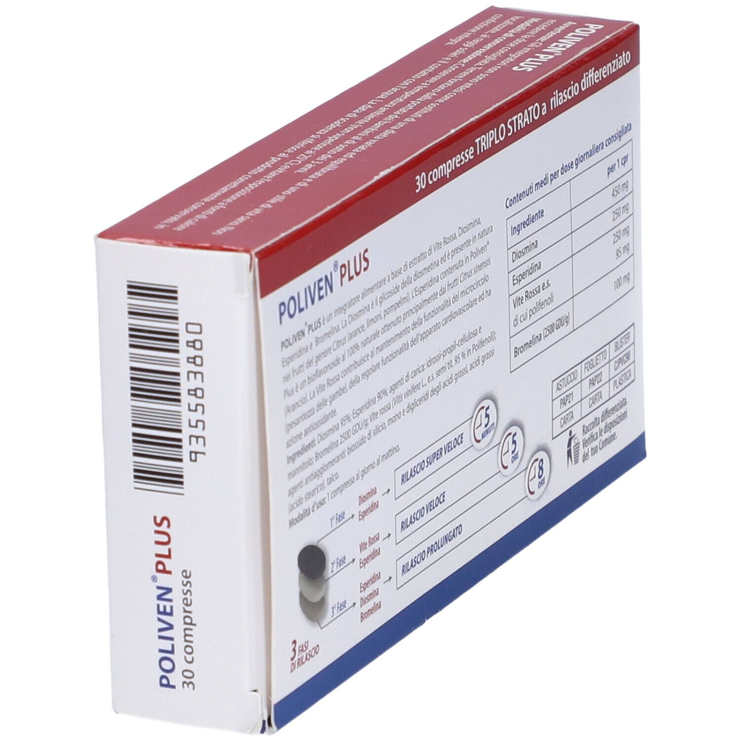 Poliven Plus