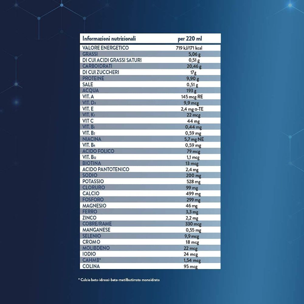 Tabella nutrizionale per Ensure Nutrivigor. Contiene informazioni su calorie, nutrienti e vitamine.