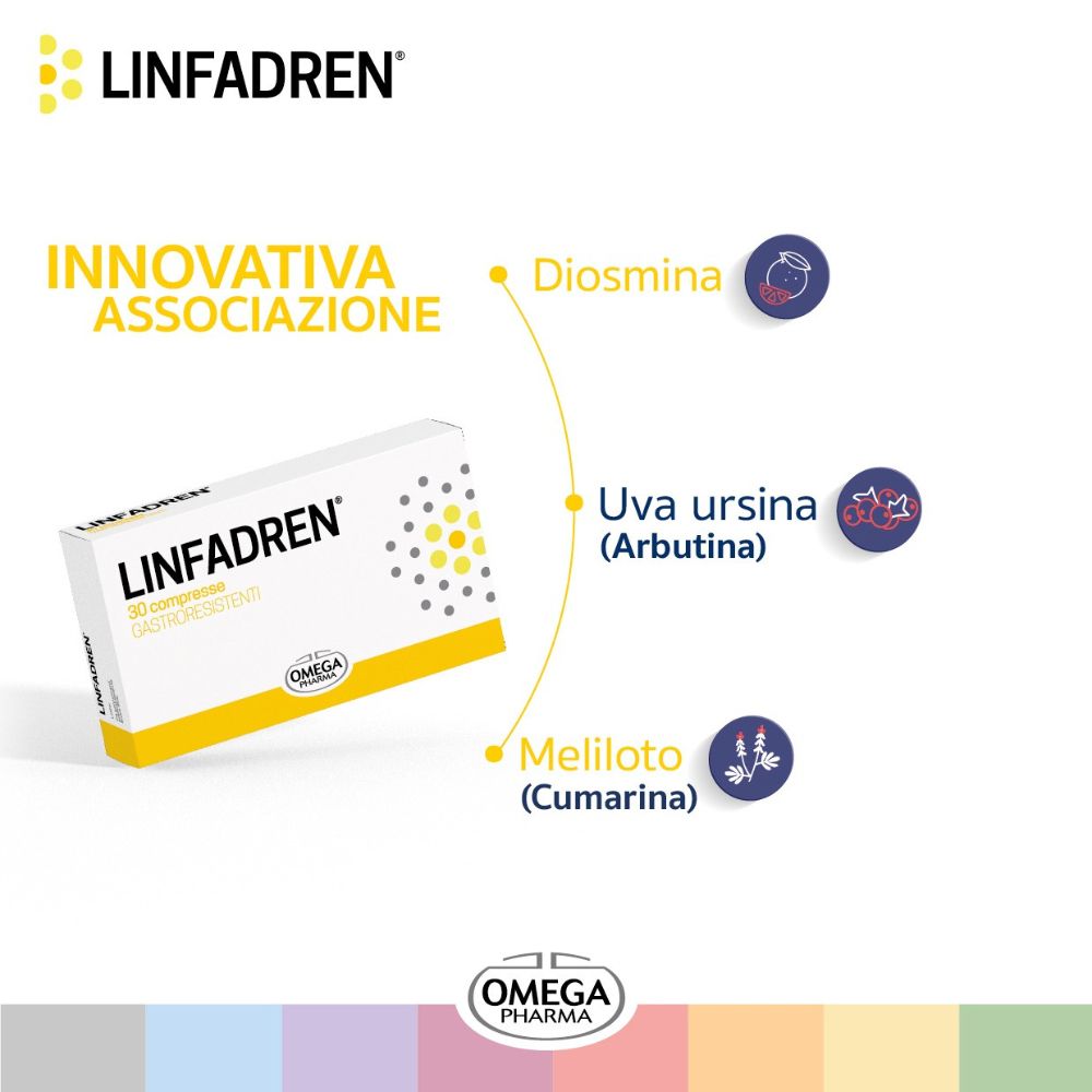 Scatola con testo: LINFADREN, 30 compresse gastroresistenti. Grafici con Diosmina, Uva ursina, Meliloto. Logo Omega Pharma.