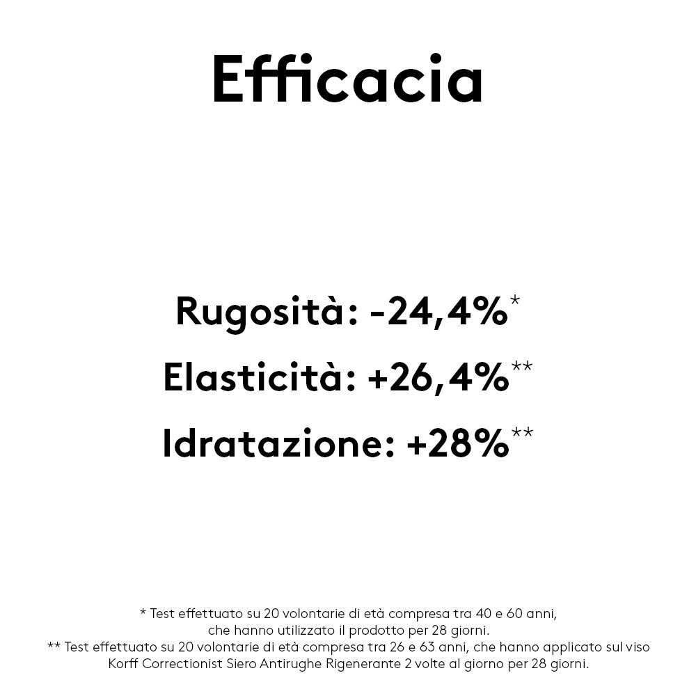 KORFF Correctionist Siero Antirughe Rigenerante