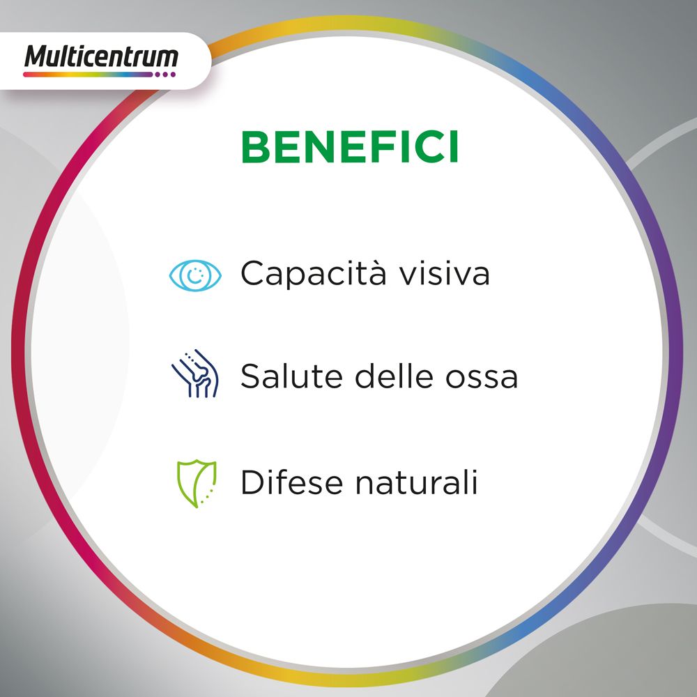 Grafico circolare con testo: BENEFICI. Simboli per vista, salute delle ossa e difese naturali.