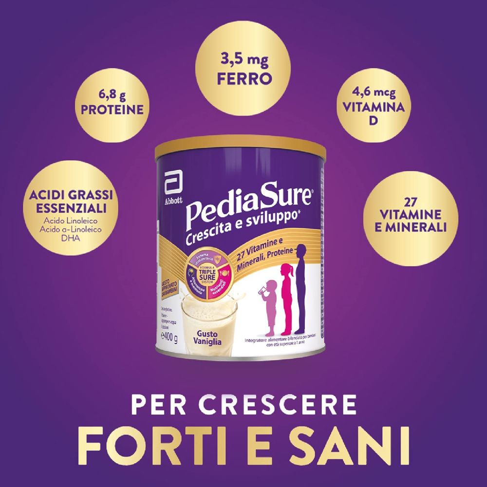 condividere PediaSure®  e gli sconti!