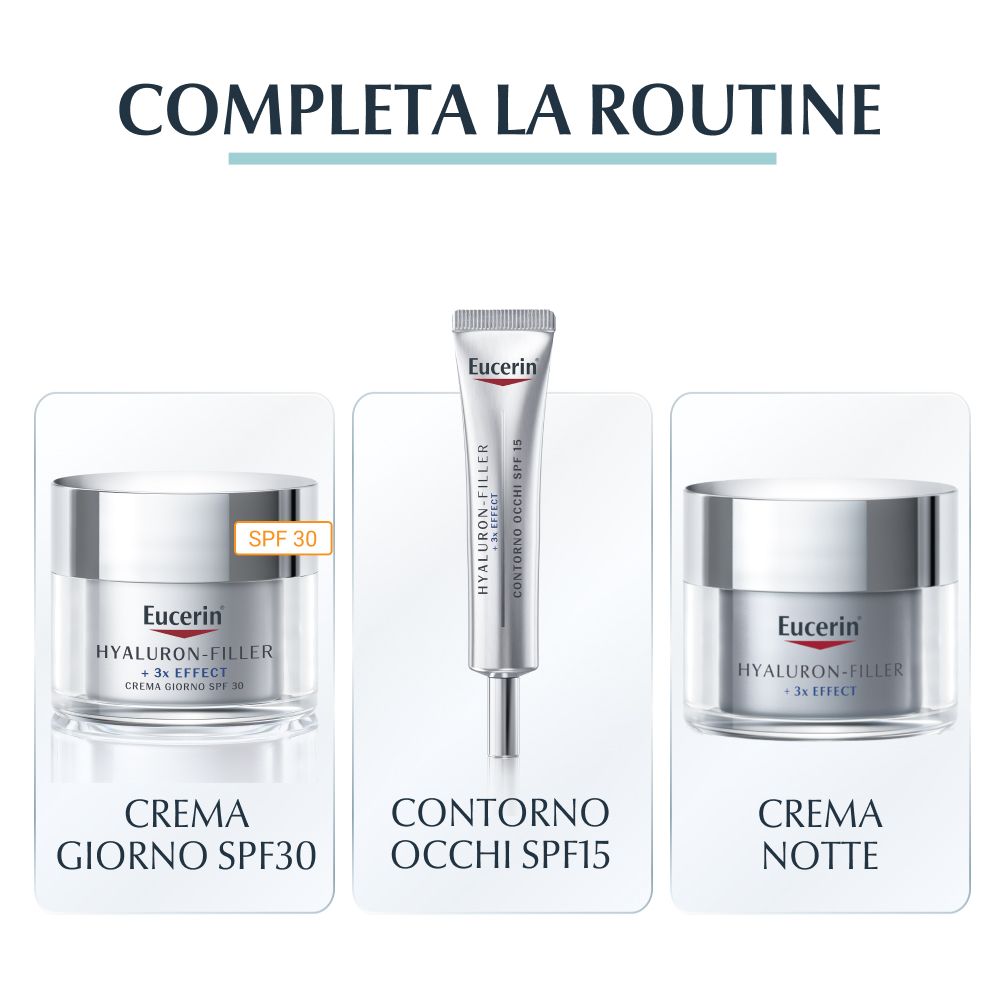 Eucerin® Hyaluron-Filler Concentrato