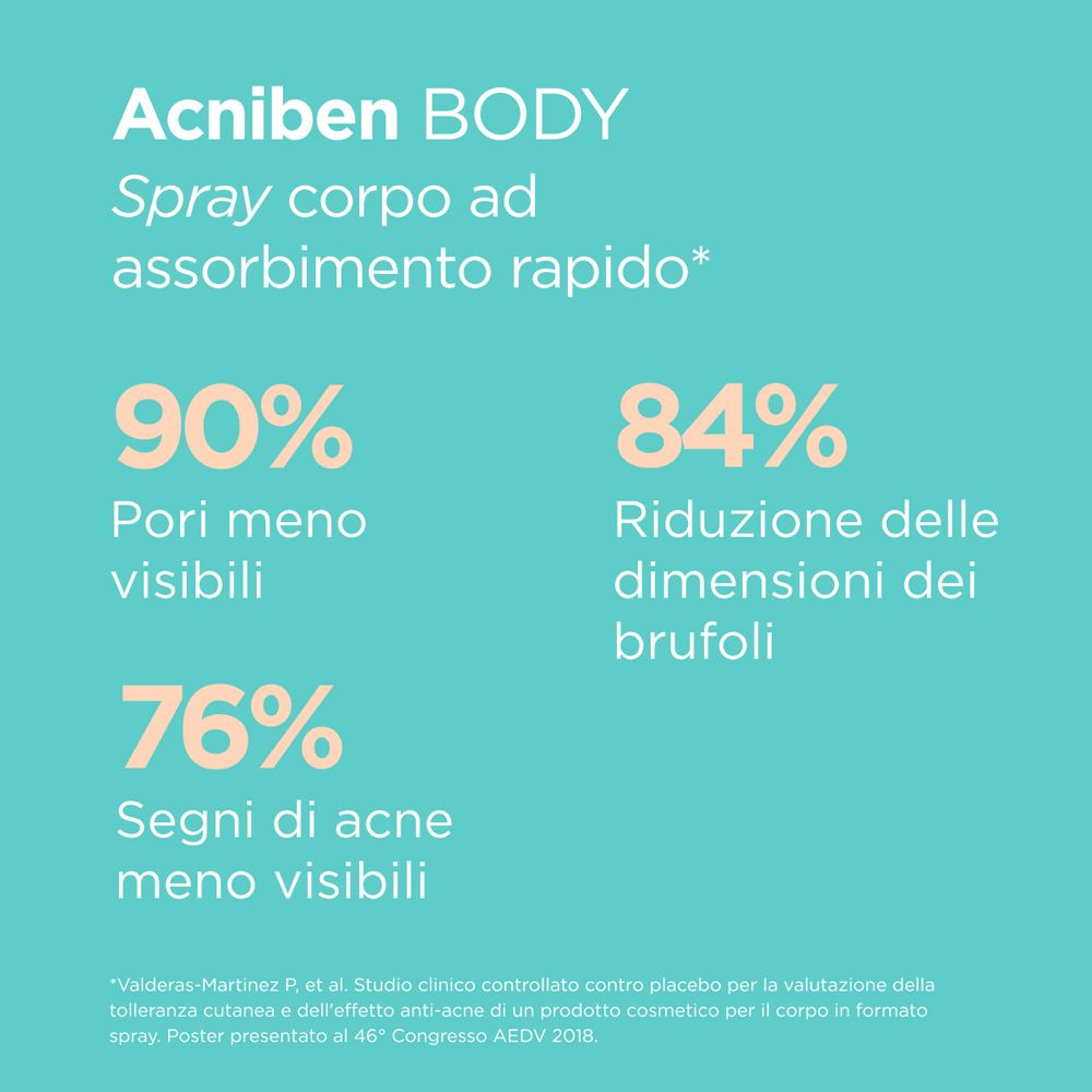 ISDIN Acniben Body 150 ml