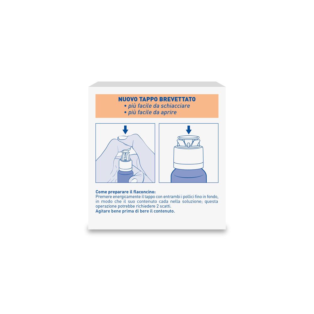 Retro della confezione di Lactoflorene® Plus. Istruzioni per preparare il flaconcino.