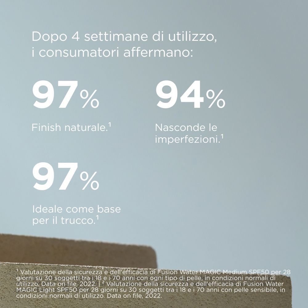 Isdin Fusion Water Magic Medium Crema