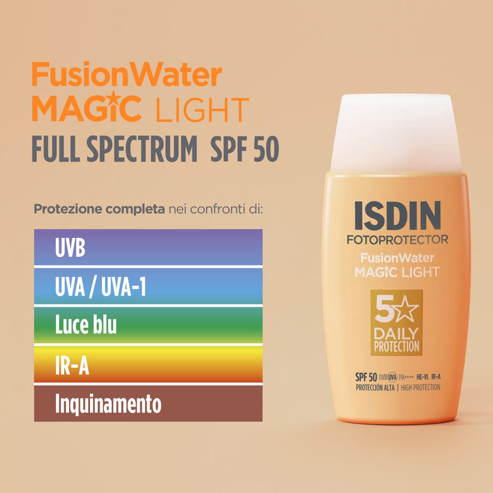 ISDIN Fusion Water Magic Light SPF50. Testo: Full Spectrum SPF 50. Protezione UVB, UVA/UVA-1, luce blu, IR-A.