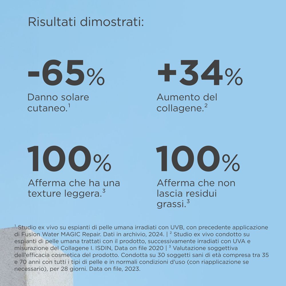 Testo con grafici. Testo: -65% danni solari. +34% aumento collagene. 100% texture leggera.