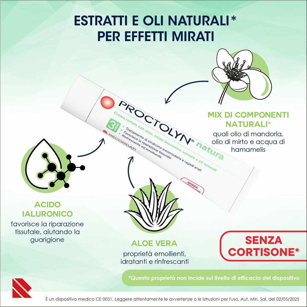 Tubo di Proctolyn Natura Crema con rappresentazione schematica di aloe vera e acido ialuronico.
