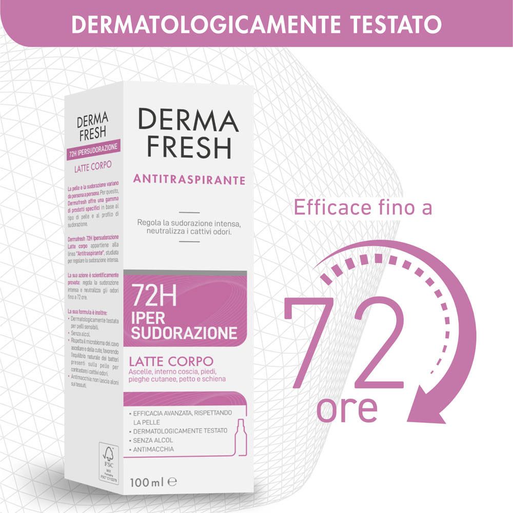 Prodotto Dermafresh bianco con confezione. Testo: Antitraspirante, 72H Ipersudorazione, Latte Corpo. 72 ore.