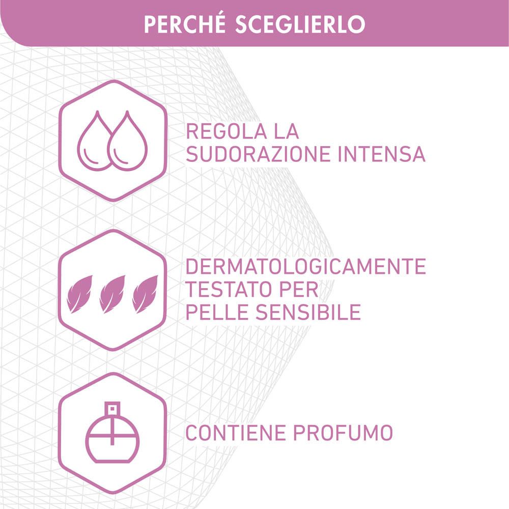 Grafica con gocce, piume e flacone di profumo. Testo: Regola la sudorazione, dermatologicamente testato, contiene profumo.