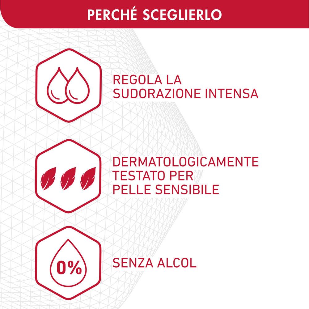 Grafica con simboli. Testo: Regola la sudorazione intensa, dermatologicamente testato, senza alcool.