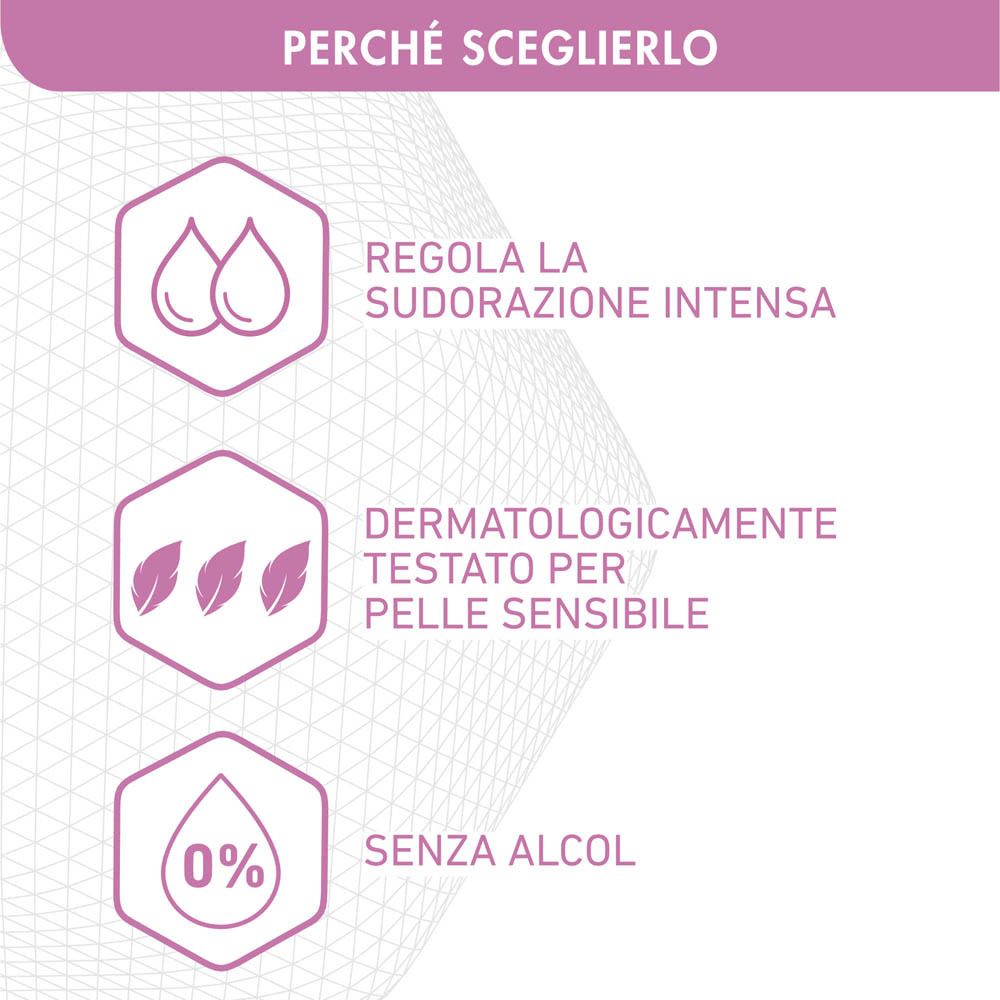 Grafica con icone. Testo: Regola la sudorazione, dermatologicamente testato, senza alcool. Per pelli sensibili.