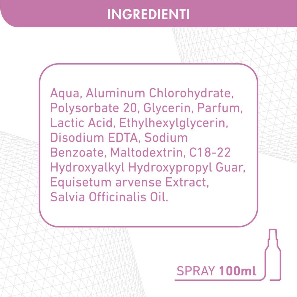 Testo con ingredienti. Testo: Aqua, Aluminum Chlorohydrate, Polysorbate 20, Glycerin, Parfum, Lactic Acid, etc. Spray 100ml.