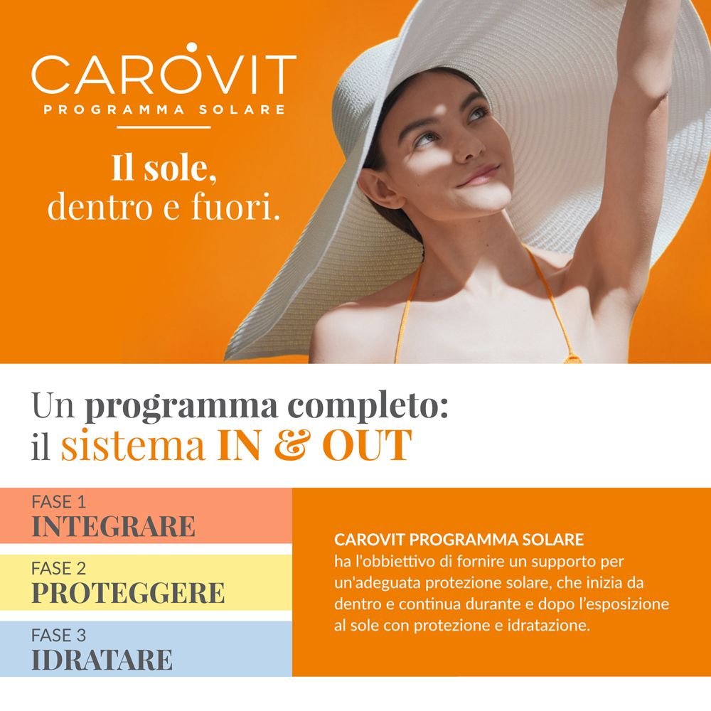 Programma solare Carovit. Fasi: Integrare, Proteggere, Idratare. Donna con cappello. Sfondo arancione.