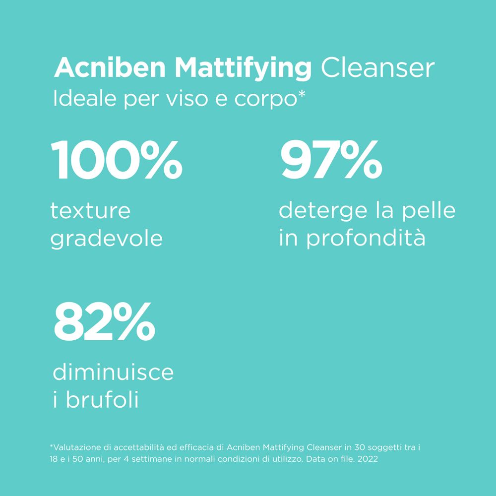 Testo su sfondo turchese. Percentuali: 100% texture gradevole, 97% deterge a fondo, 82% riduce i brufoli.