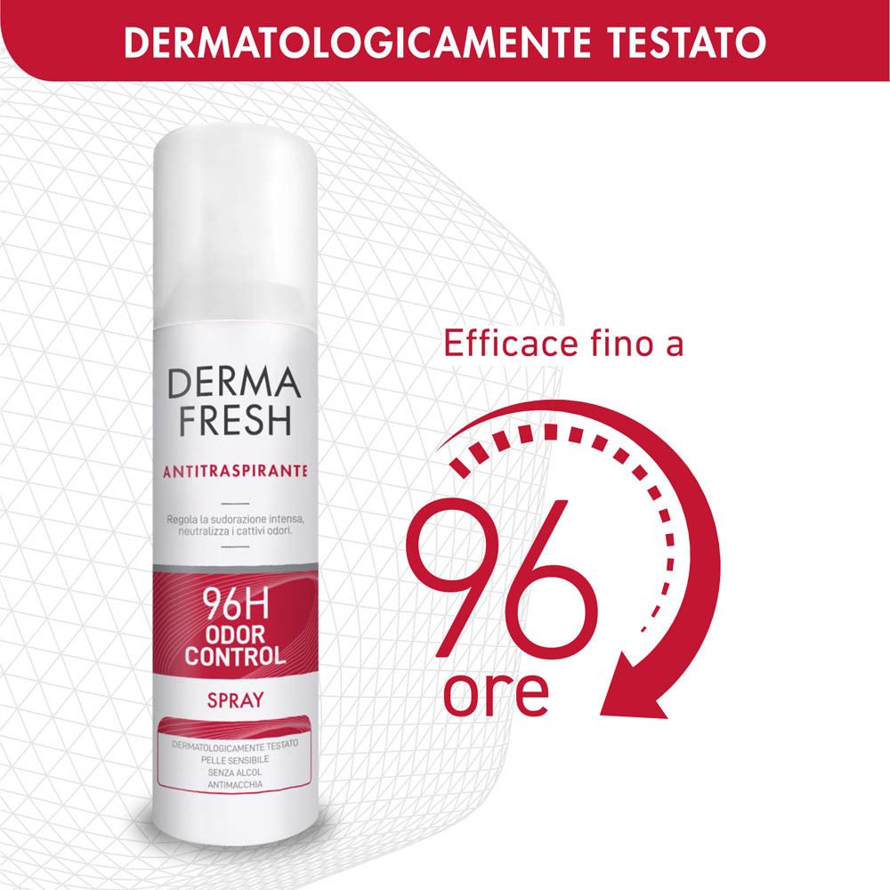 Flacone spray con testo: Dermafresh, Antitraspirante, 96H Odor Control. Grafica: 96 ore.