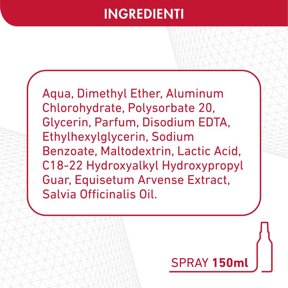 Elenco degli ingredienti. Testo: Spray 150ml. Immagine di un flacone spray.