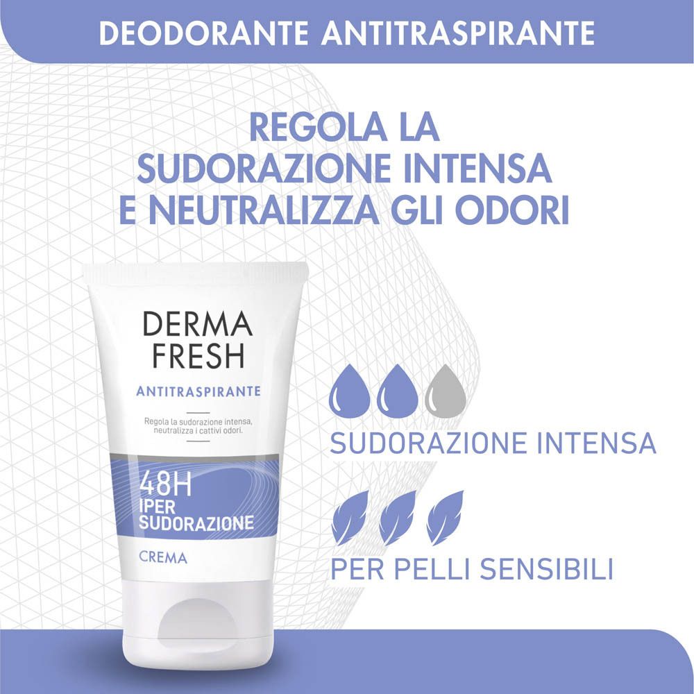 Tubo bianco. Scritto: Dermafresh, Antitraspirante, 48H Ipersudorazione, Crema. Illustrazioni.