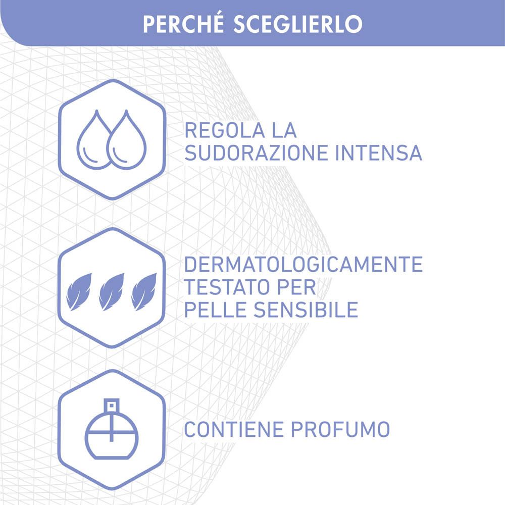 Grafica. Testo: Regola la sudorazione intensa. Dermatologicamente testato. Contiene profumo.
