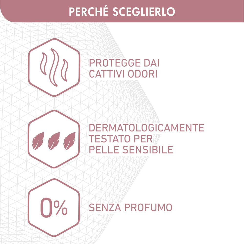 Grafica con icone. Protegge dagli odori, dermatologicamente testato, senza profumo. Testo: Perché sceglierlo.