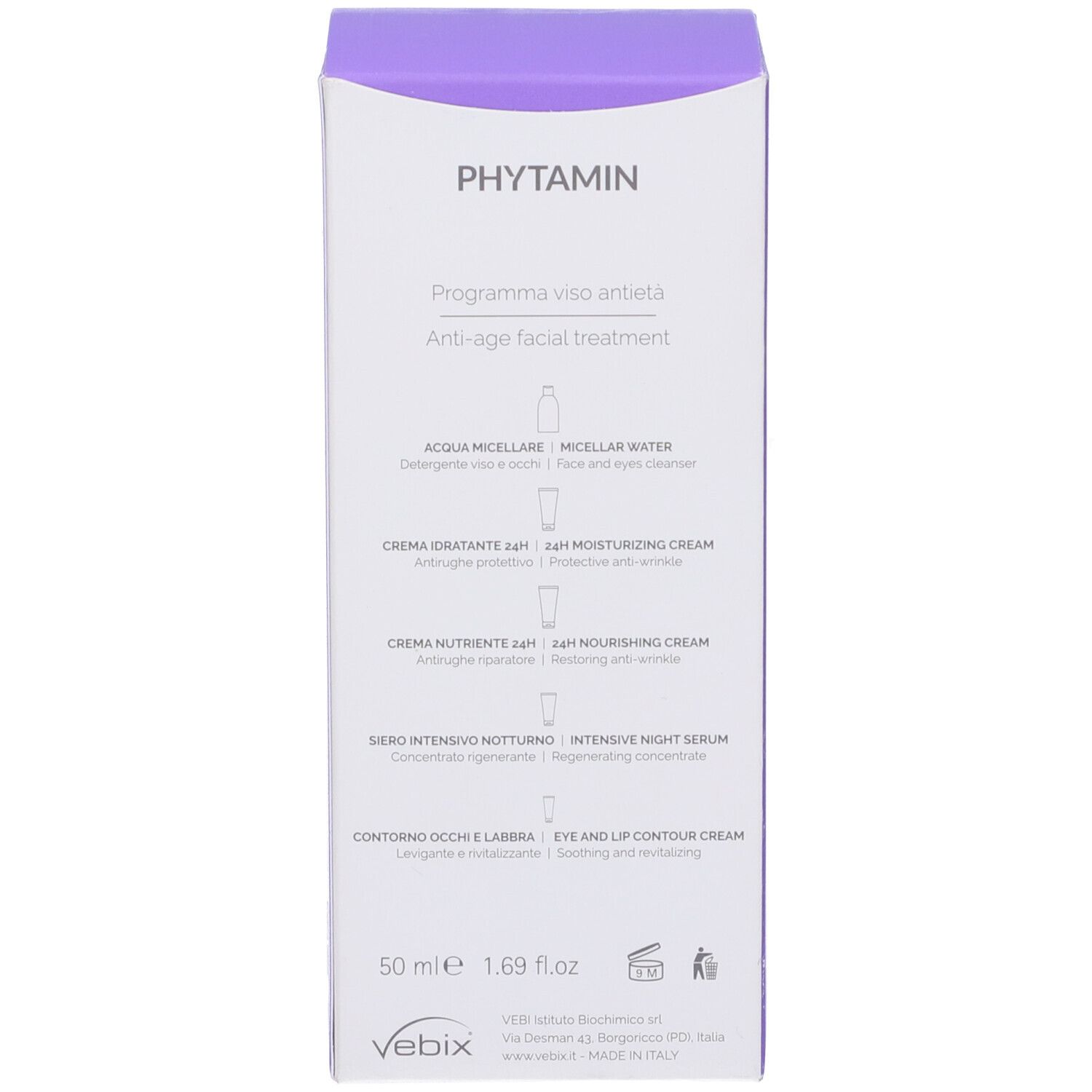 Retro della scatola. Linea di prodotti: Anti-age facial treatment. Prodotti: pulizia, idratazione, crema, siero.