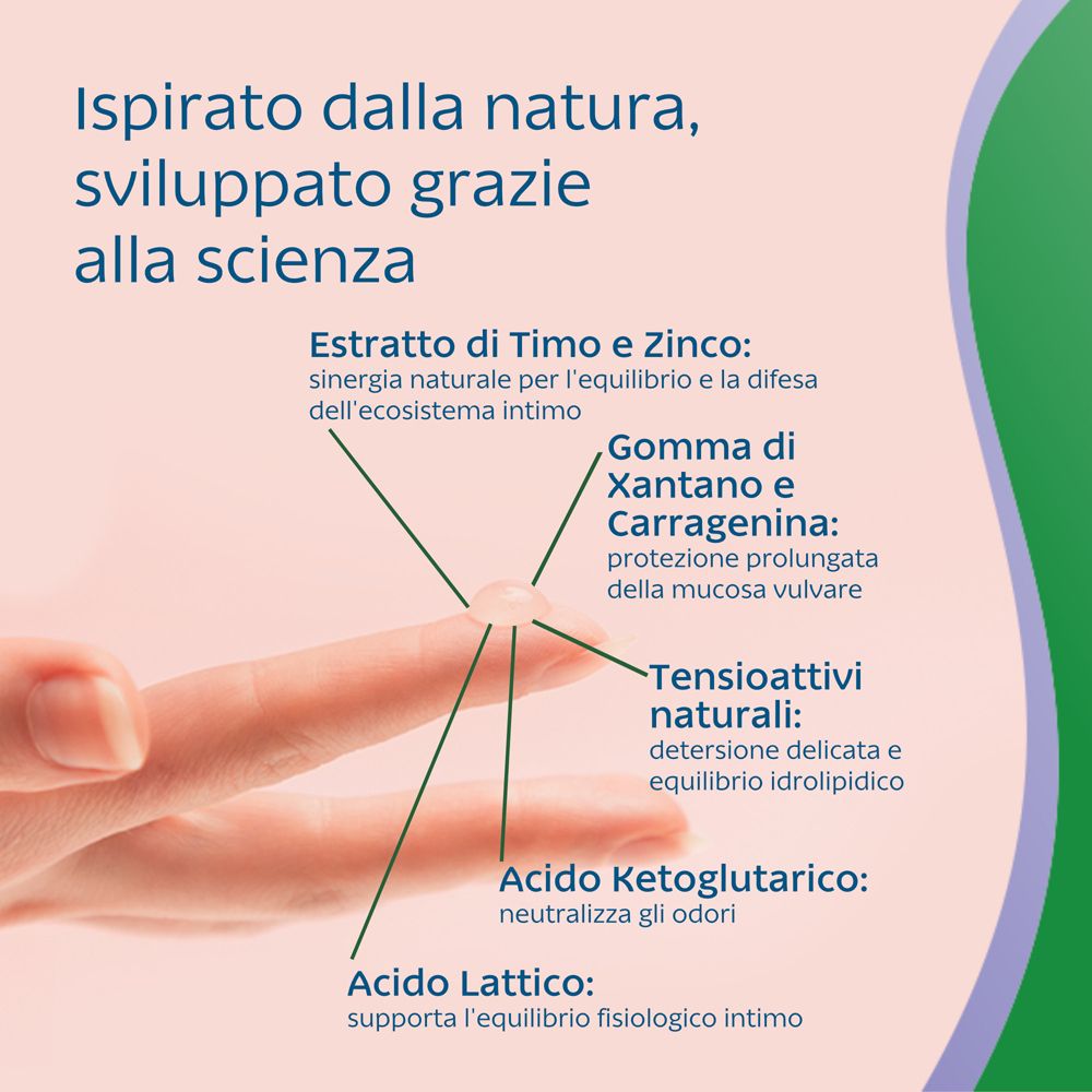 Mano con gocce. Testo: Ispirato dalla natura, sviluppato grazie alla scienza. Ingredienti: Timo, Zinco, Acido lattico, etc.