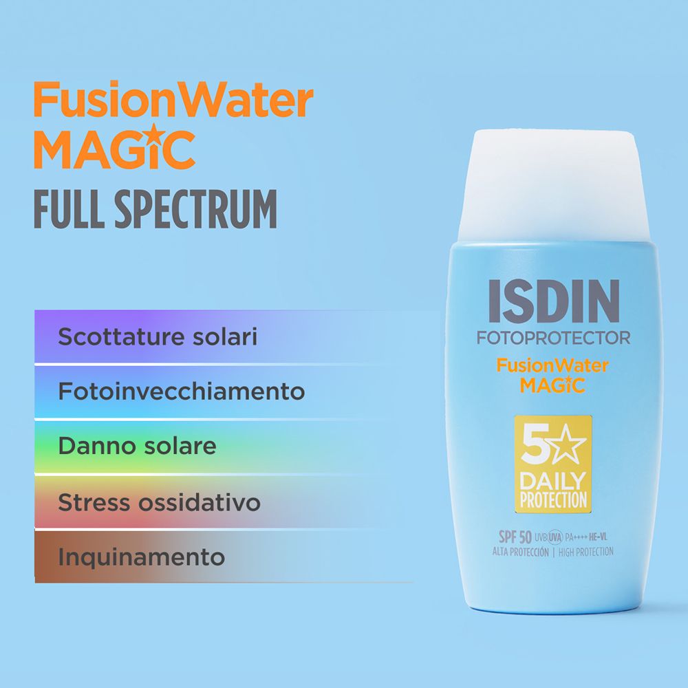 Flacone azzurro con tappo bianco. Testo: Fusion Water MAGIC, FULL SPECTRUM. Barre colorate: scottature solari, fotoinvecchiamento.