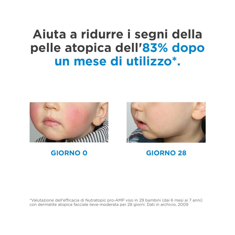 ISDIN Nutratopic Pro-Amp Crema Viso 50ml