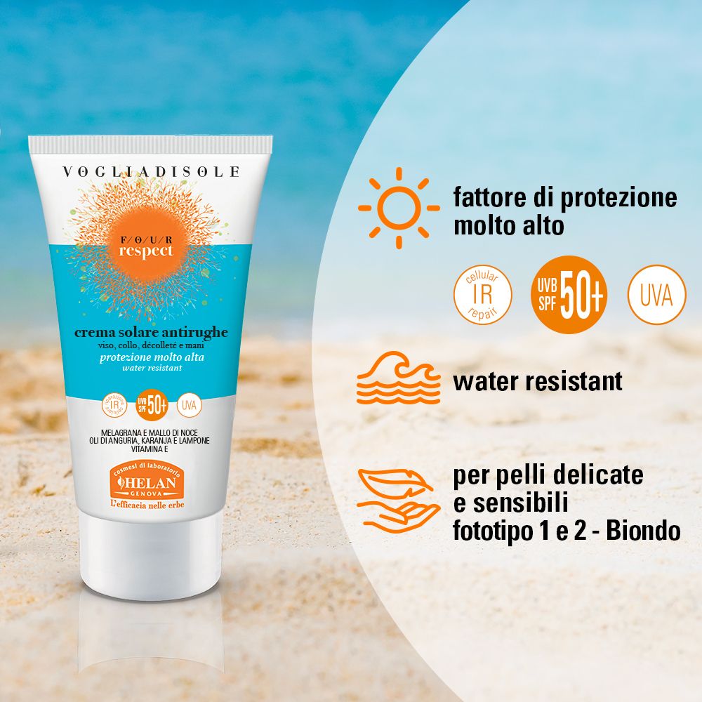 Tubo di crema solare SPF50+ su sfondo spiaggia. Testo: 'crema solare antirughe'.
