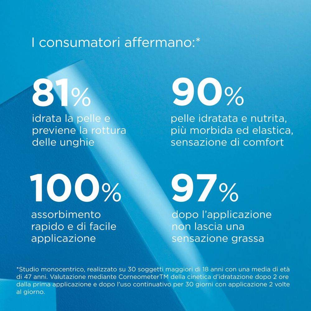 Grafico con testo. Scritta: ISDIN Ureadin MANOS Hand Cream. Strisce blu e rosse.