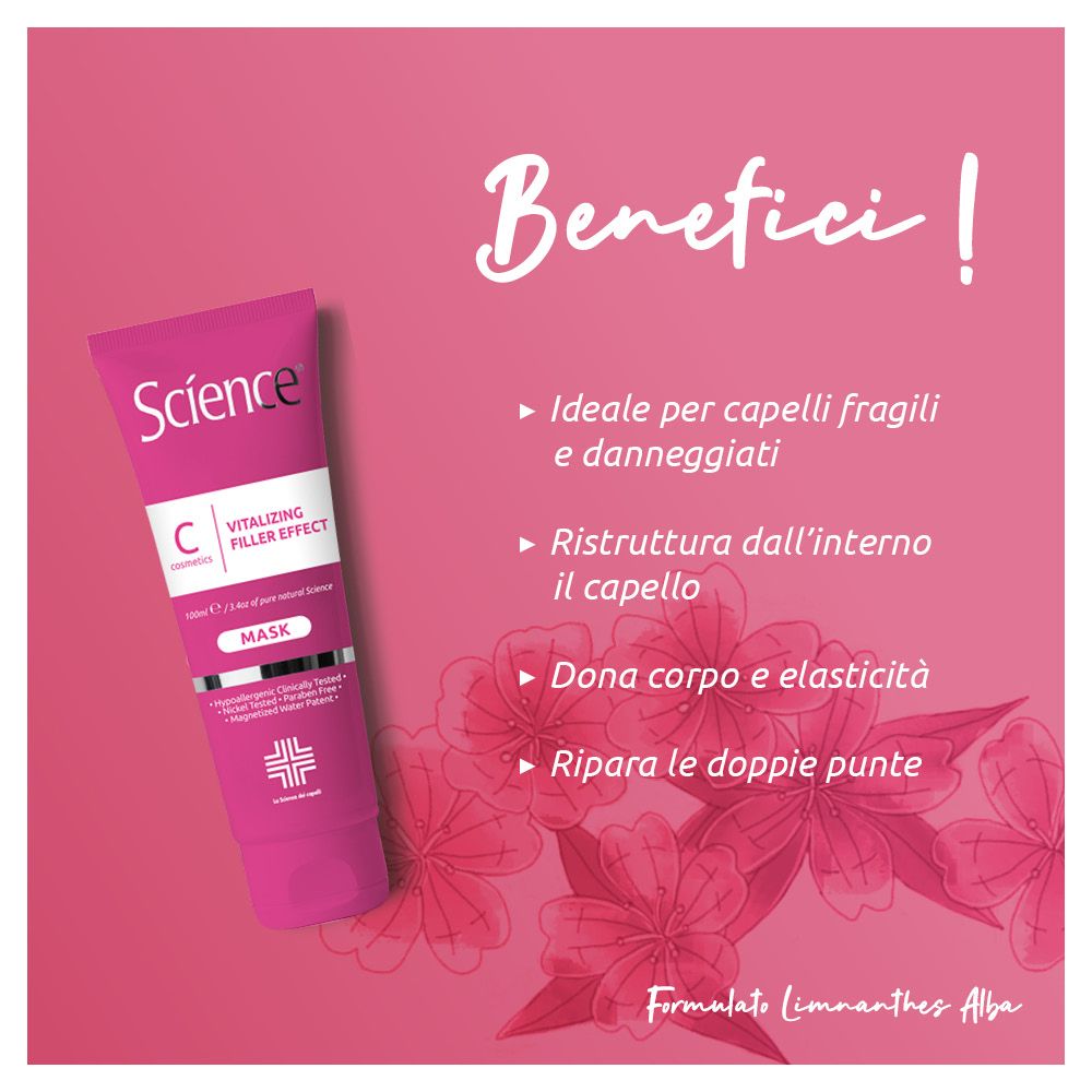 Sfondo rosa con tubo prodotto. Testo: "Benefici!". Elenco puntato: Ideale per capelli danneggiati, ristrutturazione, volume, riparazione.