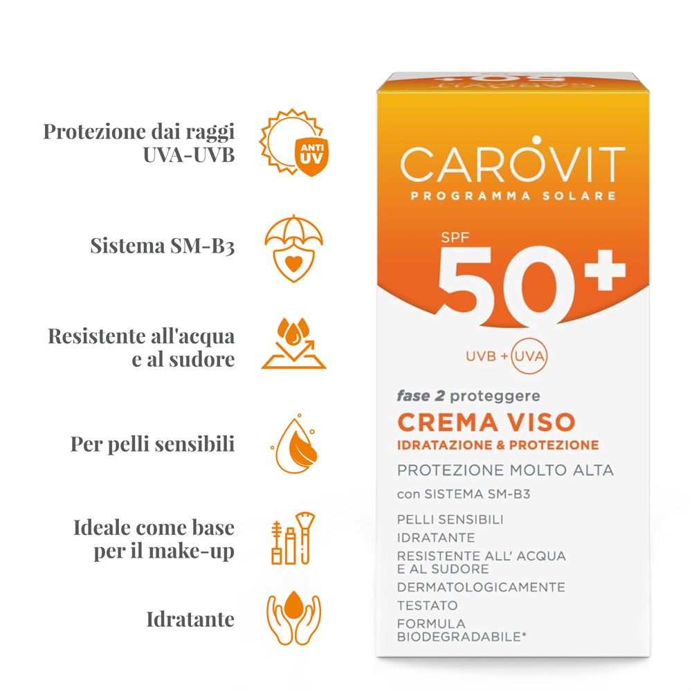 Carovit SPF 50+ Crema Viso. Confezione con informazioni. Testo: Protezione, resistente all'acqua, pelli sensibili.