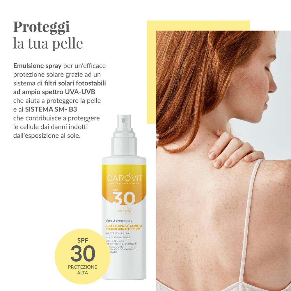 Spray CAROVIT e donna con lentiggini. Area gialla con testo e SPF 30.