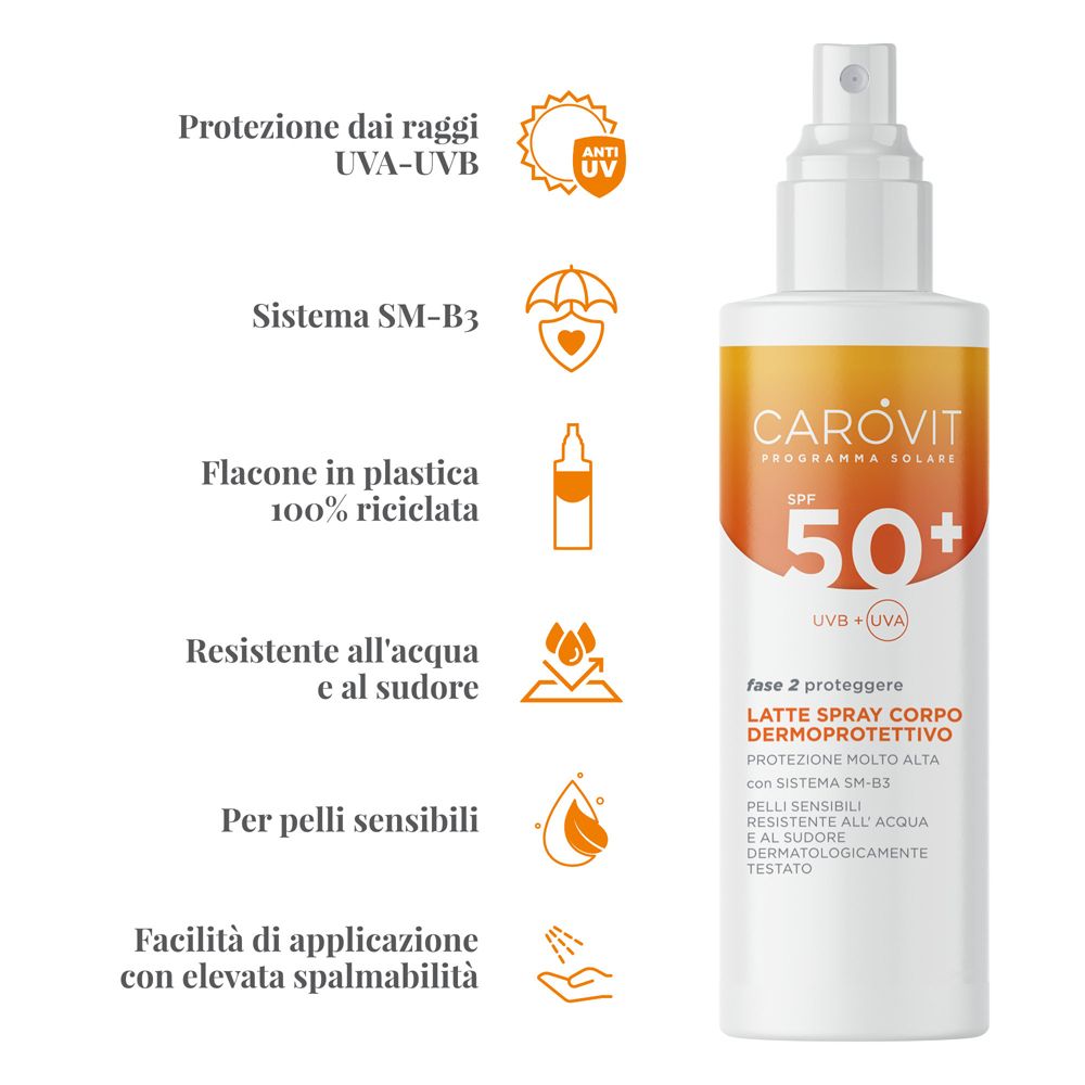 Spray CAROVIT SPF 50+. Caratteristiche: protezione UVA/UVB, sistema SM-B3, flacone riciclabile, resistente all'acqua.