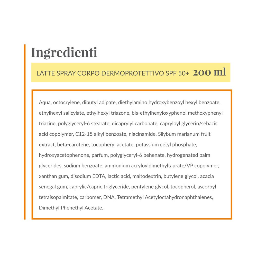 Spray CAROVIT SPF 50+. Elenco degli ingredienti. Testo: Latte Spray Corpo Dermoprotettivo 200 ml.