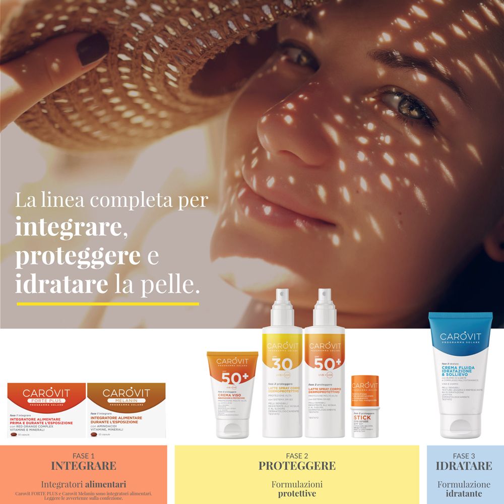 Linea di prodotti. Testo: CAROVIT. Fasi: Integrare, Proteggere, Idratare. Prodotti: Integratori, protezione solare, crema.