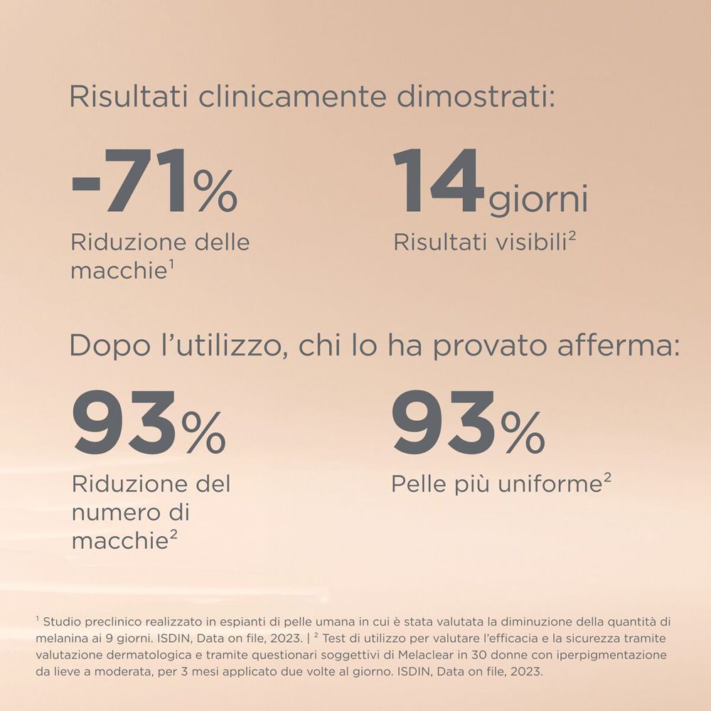 ISDIN Isdinceutics Melaclear 30 ml