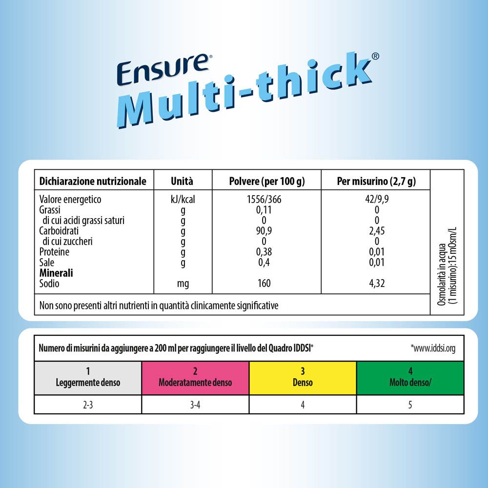 Tabella nutrizionale Abbott Ensure Multi-thick: polvere e per porzione (2,7g). Contiene carboidrati, proteine.