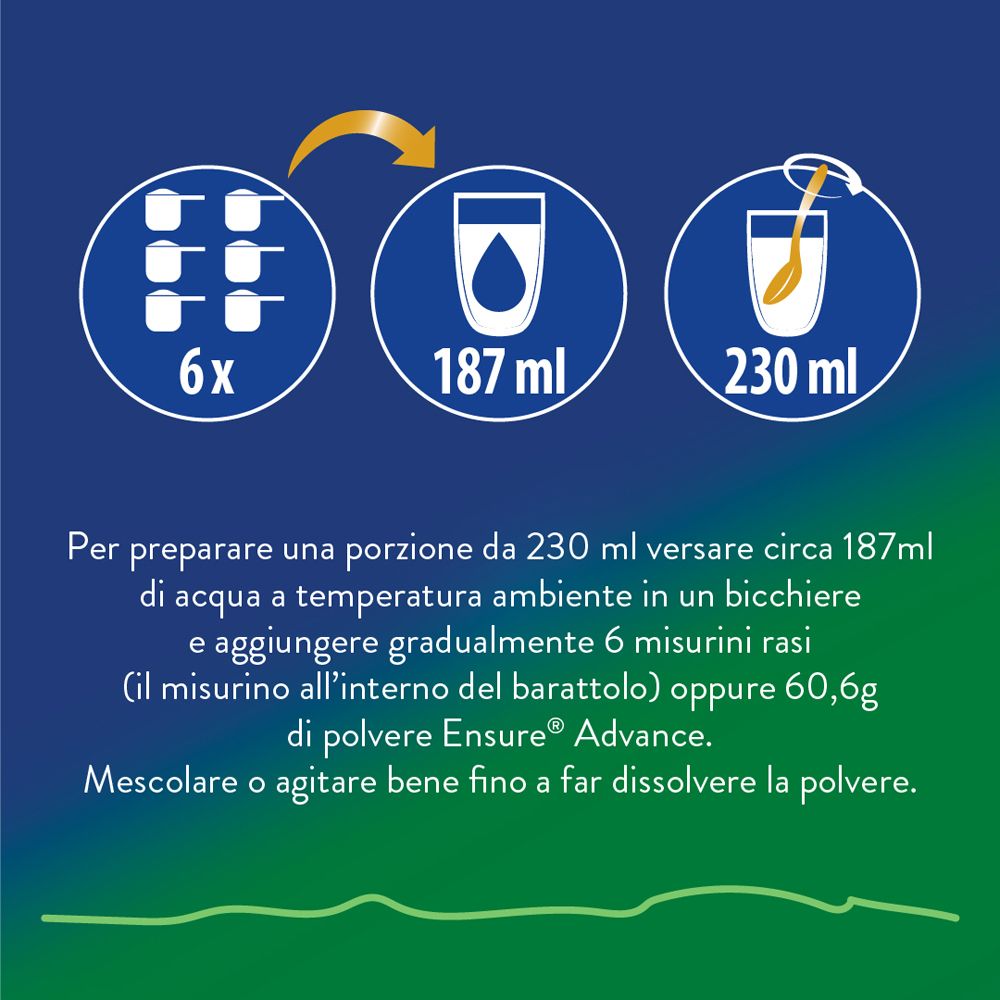 Istruzioni: 6 misurini in 187 ml di acqua o 230 ml. Miscela. Mostrato: misurino, bicchiere con liquido.